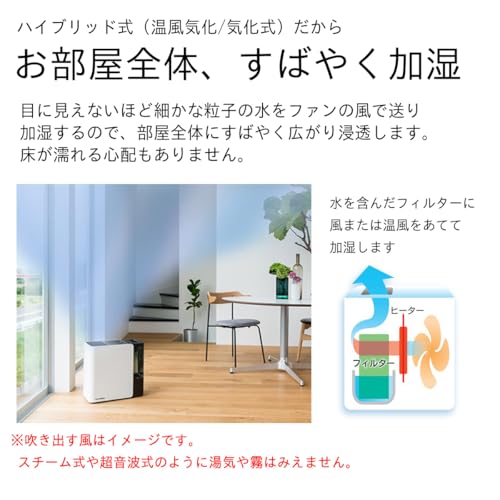 ダイニチ 加湿器 HD-LXC1200D-W