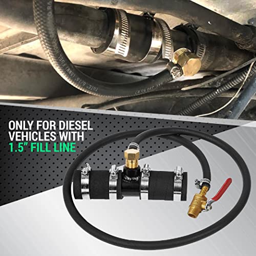 Latch.it Auxiliary Fuel Tank Kit | 1.5” Fill Line Auxiliary Fuel Tank Gravity Feed Kit Compatible W/ Diesel Vehicles | All-In-One Auxiliary Fuel Tank Combo Installation Kit | For Diesel Fuel Only! #TOP2