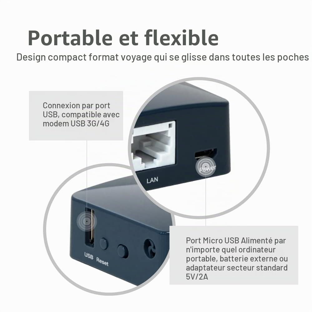 GL.iNet GL-AR300M16 Mini routeur Wi-FI de Voyage, OpenWrt, Ethernet, USB2.0 | OpenWrt pré-installé, client et serveur OpenVPN et WireGuard prêts, 128 Mo de RAM, 16 Mo de Flash NOR, 2 ports Ethernet