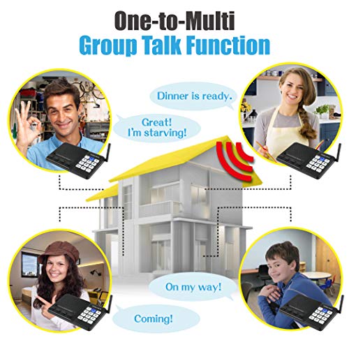 Wireless Home Intercom Systems, Sanzuco 1 Mile Long Range Room to Room Intercom with 10 Channels and 3 Private Codes, Compatible with Two-Way Radios (2 Packs) - Thumbnail 4