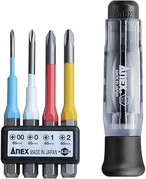 Annex ANEX Precise substitution driver four set group No.3614