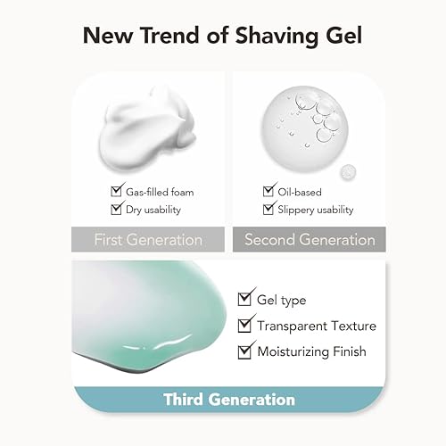 Miniatura 6 de OBgE Gel de afeitar de acabado suave (2.8 onzas)  Gel de afeitar hidratante para hombres para pieles sensibles, alternativa a la crema de afeitar no