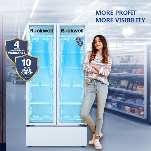 Product Variant View