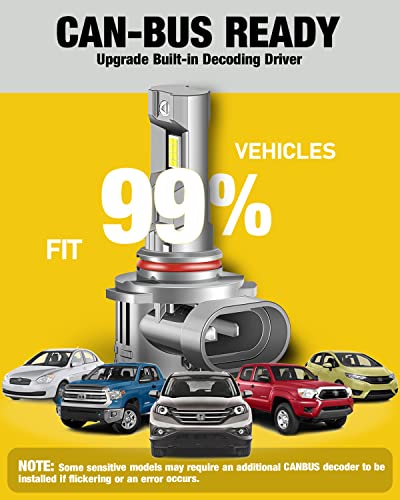 Fahren 2023 Upgraded 9006 Led Headlight Bulbs, 24000Lm 600% Brighter 1:1 Size Hb4 Headlight Bulbs, 6500K Cool White Canbus Led Bulb, Plug And Play Halogen Replacement, Pack Of 2 #TOP5