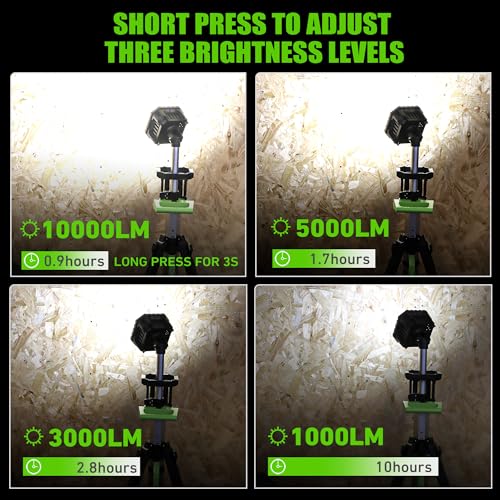 SEAMAGIC Cordless 10000LM Heavy-Duty LED Work Light on Stand, 4 Modes Super Bright, 9000mAh Rechargeable Work Light with Folding Tripod, Multi-Angle Lighting for Jobsite, Camping, Automotive by SEAMAGIC - Image 2