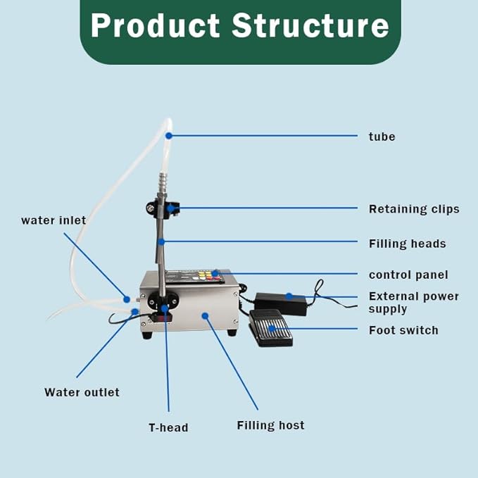 New multi-functional single-head CNC liquid filling machine miniatura 7