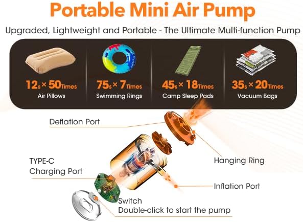 Portable Air Pump for Inflatables, Ultra-Light 2.8oz Rechargeable Mini Air Mattress Pump with Camping Light, Inflate Deflate for Air Mattress,Pool Floats, Vacuum Storage Bags - Image 7