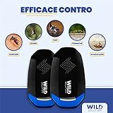 WILD SOLUTION B07M7PCY23 lato 2