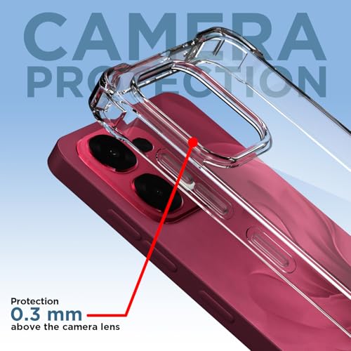 Image of Amazon Basics Back Cover for Oppo F31 5G / Oppo F33 5G PC + TPU Clear Transparent Raised Edges Shockproof Protective Phone Bumper Case (Transparent)