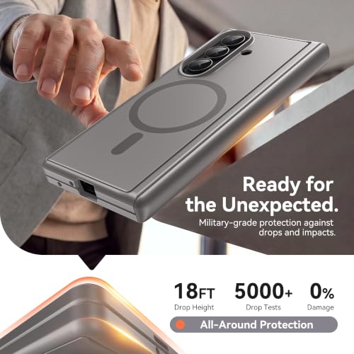 BERFY for Samsung Galaxy Z Fold 8 Ultra Case, Compatible with MagSafe,Grey by BERFY - Used condition - Image 4