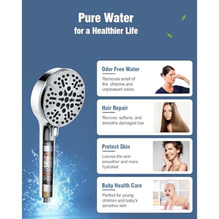 BOWGER Filtered Shower Head and 2-Pack Shower Filter Replacement