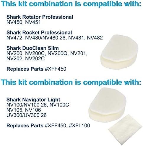 Shark Navigator NV100, NV100 26 