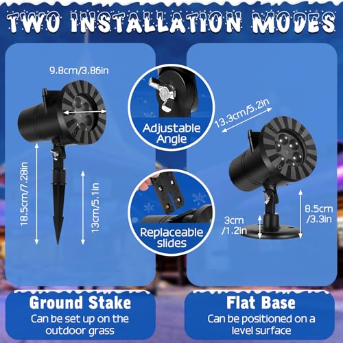 Photo complémentaire