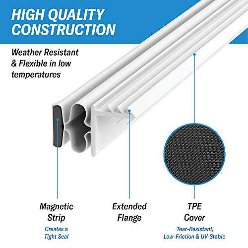 Tmh Magnetic Kerf Weather Stripping For Metal Doors - Full Set 36" X 84" [White] #TOP4