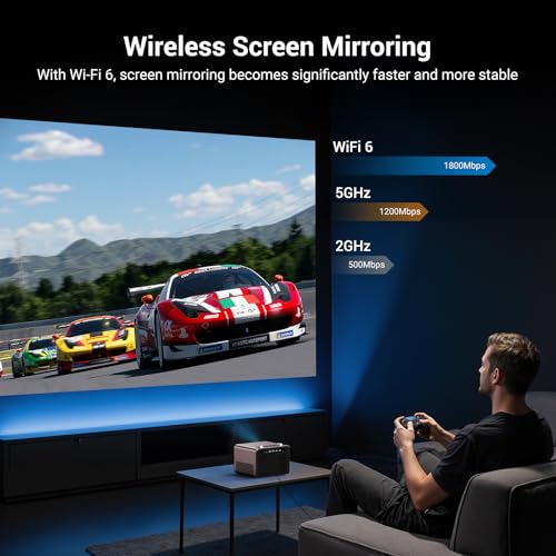 2000 ANSI Lumens Built-in Streaming App Smart Projector, HAPPRUN Native 1080P Movie Projector with Built-in Speaker, Auto Focus, WiFi and Bluetooth, Home Theater Projector for Indoor and Outdoor Use by HAPPRUN - Image 8