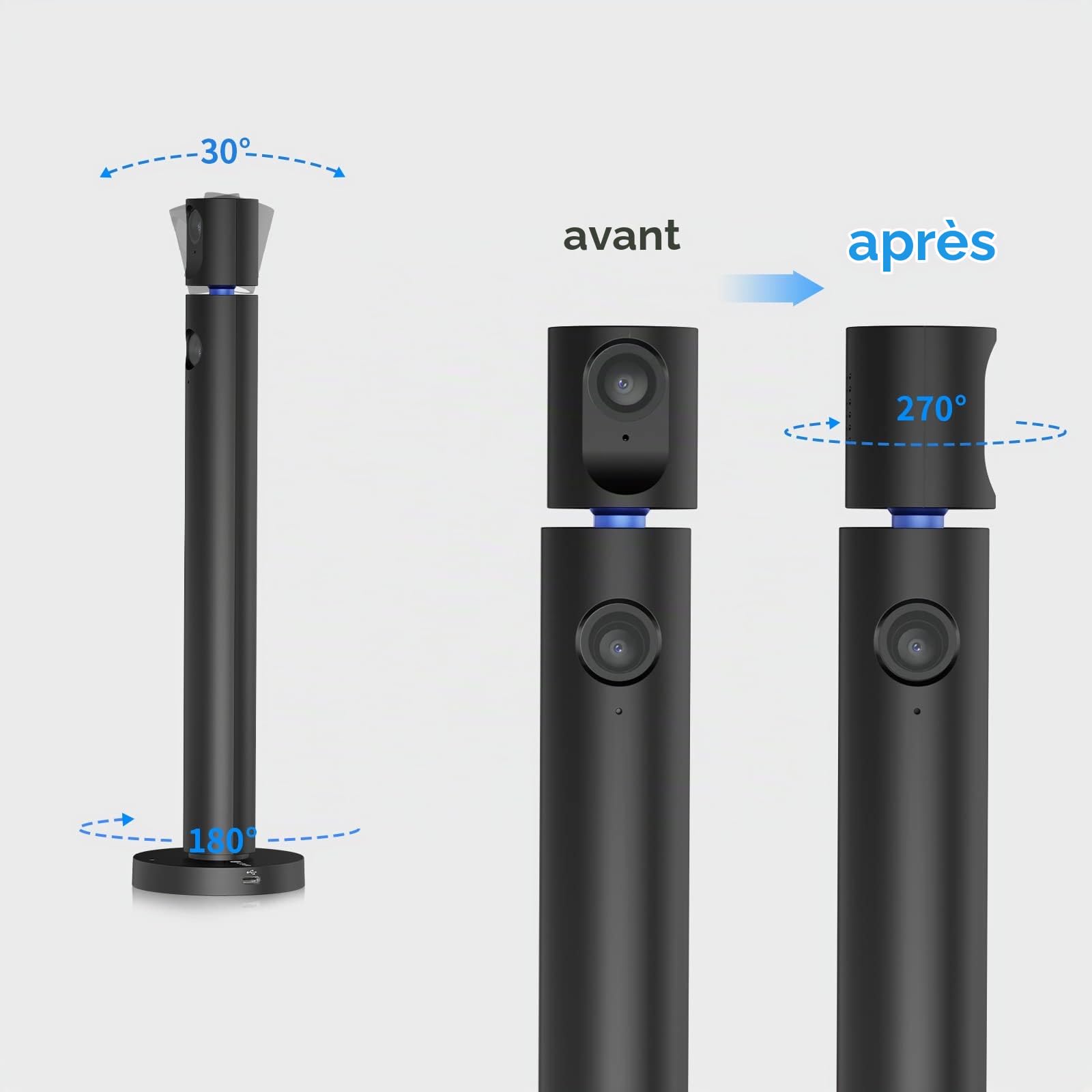 CZUR Halo 1080P Full HD Double Webcam, Caméra Web avec Microphone