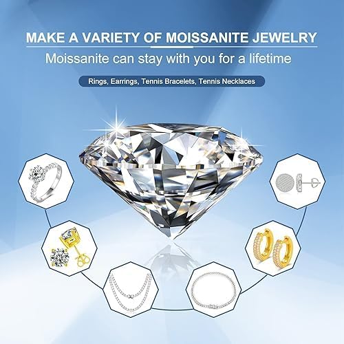 Gemsmart 0.5 to 10 Carat Lab-Grown Moissanite Stones – D Color, VVS1 Clarity – Round, Oval, Pear, Princess Cuts – Ideal for Jewelry Making - Image 4