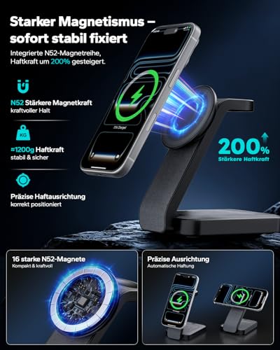 Eazpower Magsafe Ladestation für Apple Watch und iPhone 3 In 1 Faltbare – Ansicht 2