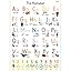 PACKLIST® Poster ABC Per Bambini - Formato XXL DIN A1 (84x60 Cm) - Design Originale Con Animali, Ideale Per Cameretta E Imparare L'Alfabeto