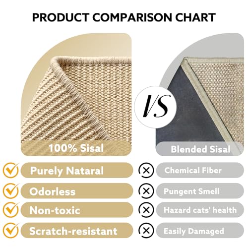 Extra-Large Cat Scratcher Bed with Natural Sisal Scratching Pad - Image 4
