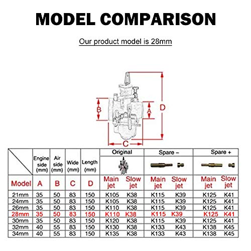 Sporacingrts 28mm Motorcycle Carburetor Refitting Parts Racing Compatible with 2T 4T Four-Wheel Off-Road Vehicle Kart MotorcycleJet Boat - Thumbnail 5