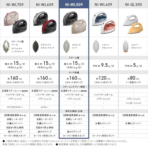 パナソニック コードレススチームアイロン NI-WL509-H