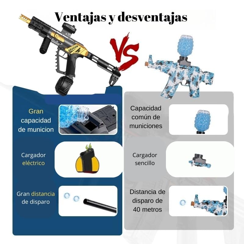 Gel Blaster MK17, Pistola de Gel Eléctrica con Cargador Automático,60.000 Balas, Efecto Realista de Cámara Lateral,Juego Tactico,Disparos y Puntería para Jugar con Amigos.