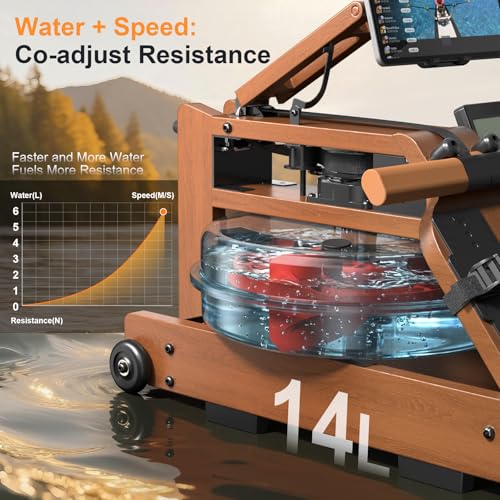 Image of Water Rowing Machine for Home, Rower Machine with Leak-Proof Water Tank, LCD Monitor, 400 LBS Capacity, Ergonomic Seat,Quiet Row Machine for Small Spaces & Apartments, Full Body Workout Equipment
