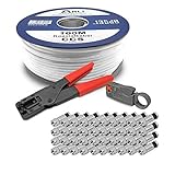 Geeignet für DVB-S, DVB-C, DVB-T, Digital, HD-, 3D- und 4K empfang. Metermarkierung