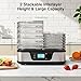 Electactic Food Dehydrator, Silver | 5 Stainless Steel and BPA-free trays, Adjustable Temperature, 72H Timer, Dehydrator for Meats, Jerky, Fruits, Veggies and Pet Treats