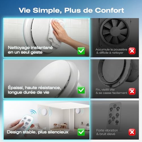 Extracteur d'air 100mm réversible avec télécommande sans fil