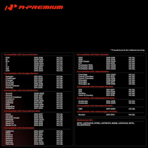 A-Premium Iridium Platinum Spark Plugs Compatible with Honda Accord & Jeep by A-Premium - Used condition - Image 2