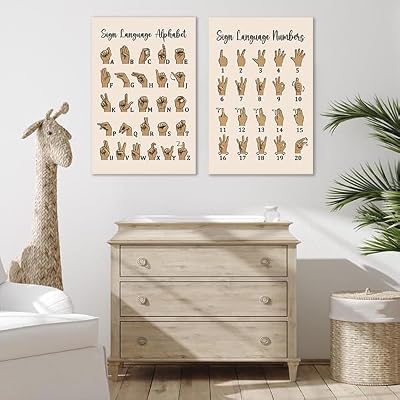 American Sign Language Canvas Poster UNFRAME, ASL Philippines | Ubuy