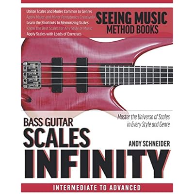 Bass Guitar Scales Infinity