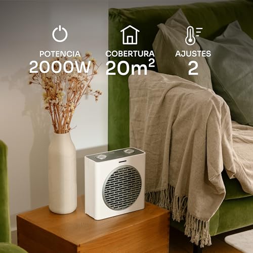 Variante de Mellerware radiadores electricos de bajo consumo Homy 2000W