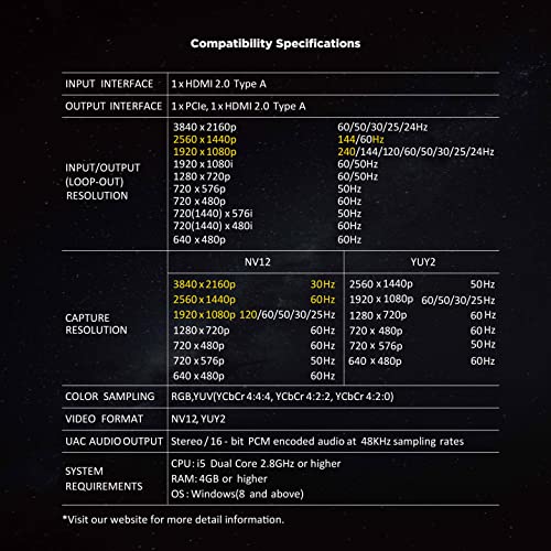 Pengo 4K Hdmi Pcie Capture Card, 4K60 Hdr Passthrough Internal Game Capture Card For Streaming Nintendo Switch, Ps5, Ps4, Xbox Series In Obs, Twitch, Low Latency/High Refresh Rate 144Hz 240Hz, No Hdcp #TOP6