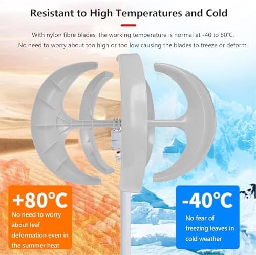 Wind turbine blades with temperature indicators showing resistance to -40°C and +80°C
