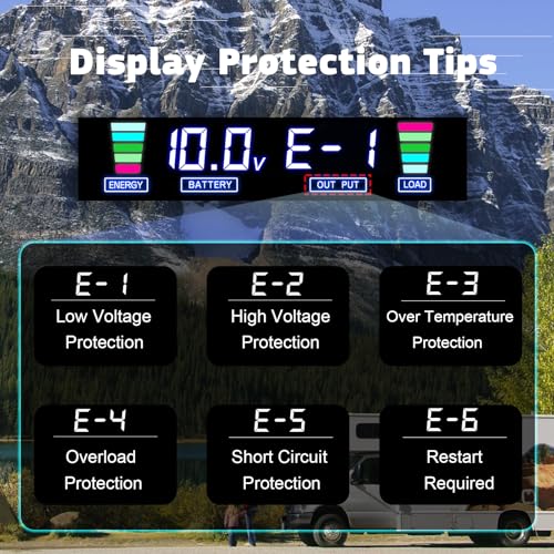 3000 Watt Power Inverter 12V to 110V/120V DC to AC Converter 6000W Peak, with Remote Control & LCD, 4 AC Outlets & 4 USB Ports Power Inverters for Vehicles Car Truck Boat RV Camping Solar System EPS - Thumbnail 5