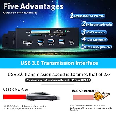 Internal Card Reader, 5.25 inches USB 3.0 Interface Multifunction Internal Card Reader Dashboard PC Front Panel with eSATA and USB 3.1 Port, Support M2, MSO, MS, XD, 64G CF Card