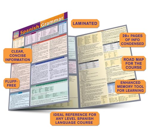 Quickstudy 9781423219637 Spanish Grammar: A Quickstudy Laminated Reference Guide thumb #3