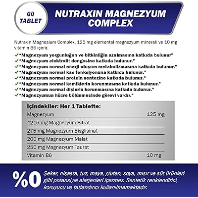 Nutraxin Magnesium Complex High-Absorption Magnesium Supplement with Vitamin B6 60 Tablets Muscle, Nerve & Energy Support Dietary Supplement Non-GMO & Vegetarian