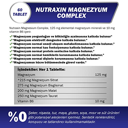 Nutraxin Magnesium Complex – High-Absorption Magnesium Supplement with Vitamin B6 – 60 Tablets – Muscle, Nerve & Energy Support – Dietary Supplement – Non-GMO & Vegetarian