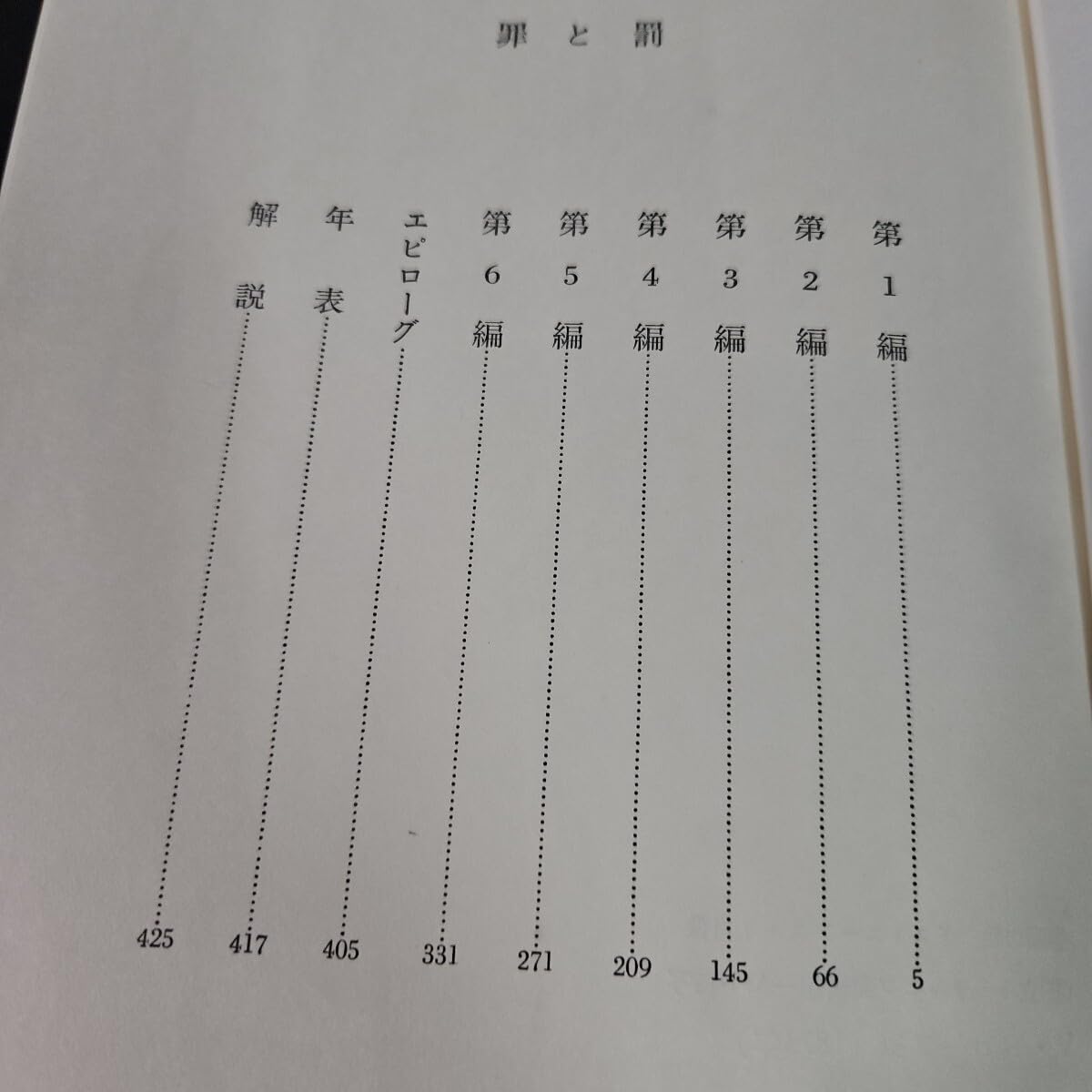 Amazon.co.jp: う47-039 世界文学全集 17 河出書房新社 : おもちゃ