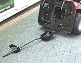 Mulchkit für SMART RE 125 / RE 130 H / RN 145 / OPTIMA LF 145 H / LG 165 H / LG 200 H