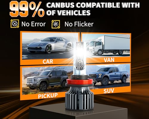 Norveyu Fit For Toyota Tacoma (2016-2023) Light Bulbs,High and Low Beam Light Bulbs and Fog Light Bulbs, Plug and Play, IP68 Waterproof, Pack of 6 — view 3