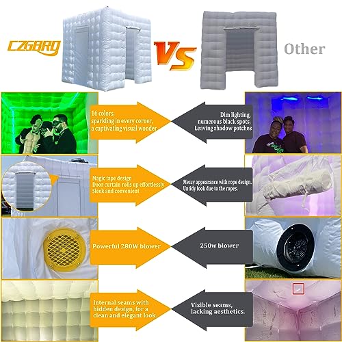 Inflatable Photo Booth Enclosure, 8.2 x 8.2ft Portable 16 Colors LED Dimmable Shooting Photobooth Tent Kit with 2 Doors and Inner Air Blower, Remote Controller, Carry Bag by CZGBRO - Image 5