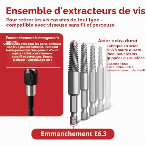 Extracteur de vis foirée E6.3 : la solution pour débloquer les boulons cassés - 4