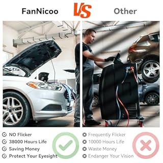 LED Light Bulbs 250W Equivalent Led Bulbs 3750LM 6500K Cool Daylight White 30W E26/E27 Base Ceiling Fan LED Corn Light Bulb for Garage Backyard Warehouse Basement Yard Indoor Outdoor(3 Pack)