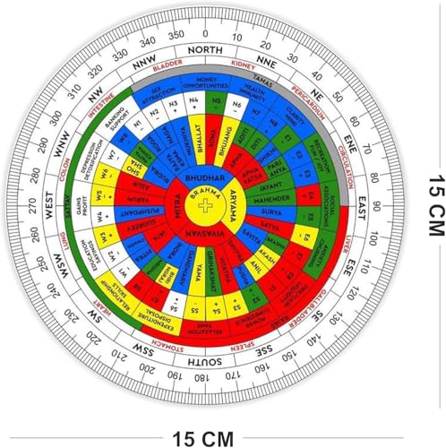 Brújula Vastu Shastra para Hogar y Oficina miniatura 5