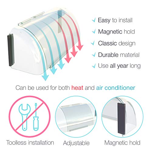 Home Intuition Adjustable Magnetic Heat and Air Deflector for Vents, Sidewall, and Ceiling Registers (2)